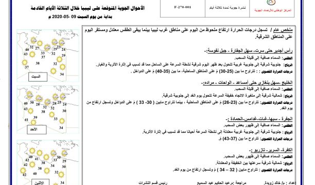 إصابة حظيرة خزانات وقود الطيران بمستودع مطار معيتيقة الدولي