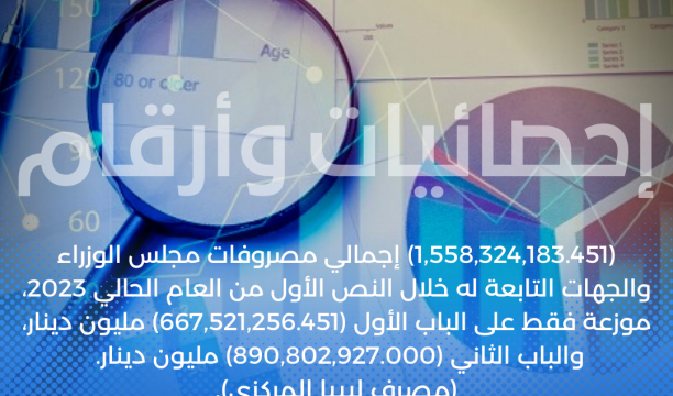 أهل المواطن الليبي"محمد عمار" يطالبون الحكومة بالتدخل والافراج عنه من سجون دولة الصين