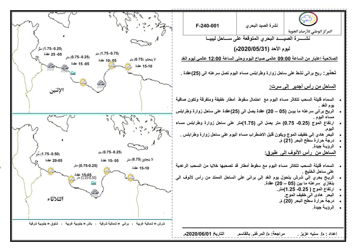 النشرة الجوية ليوم الاثنين الموافق 01 – 06 – 2020 الصادرة عن المركز الوطني للأرصاد الجوية