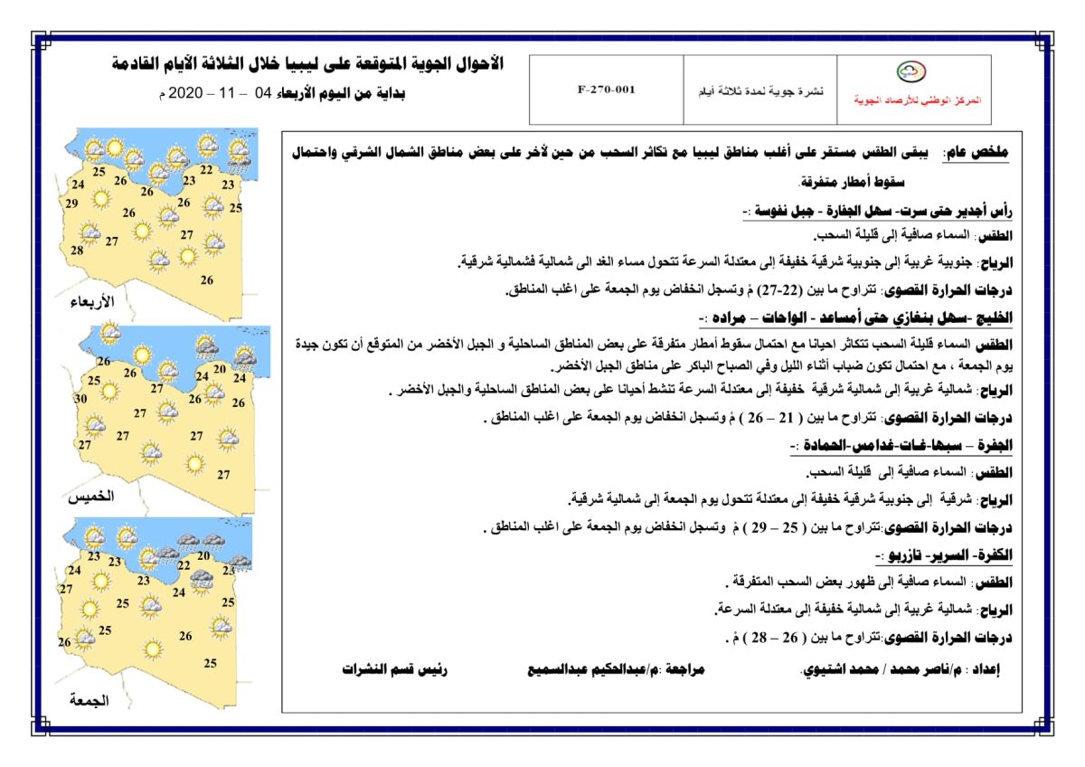 النشرة الجوية ليوم الإربعاء الموافق 04 – 11 – 2020 الصادرة عن المركز الوطني للأرصاد الجوية