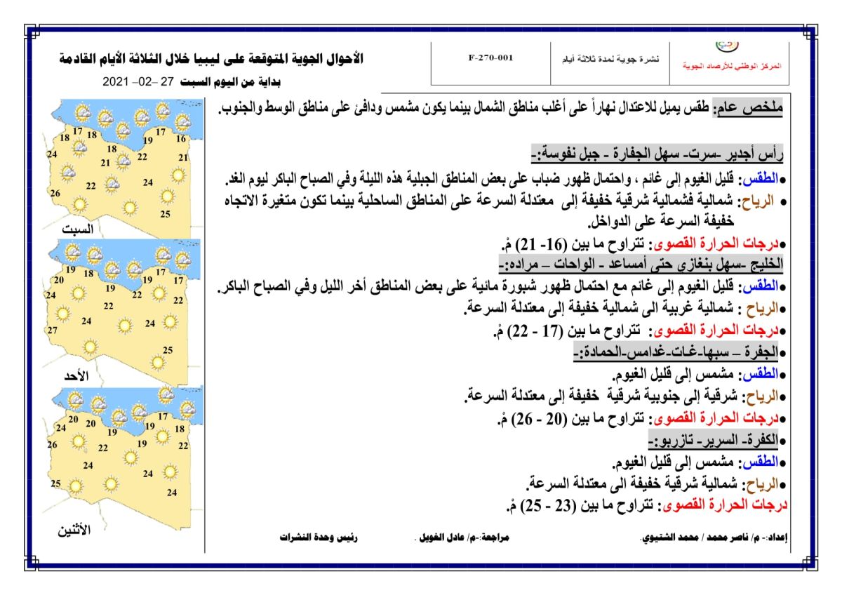 النشرة الجوية ليوم السبت الموافق 27 – 02 – 2021 الصادرة عن المركز الوطني للأرصاد الجوية