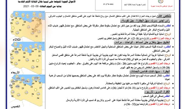 النشرة الجوية ليوم الثلاثاء الموافق 09 – 03 – 2021 الصادرة عن المركز الوطني للأرصاد الجوية