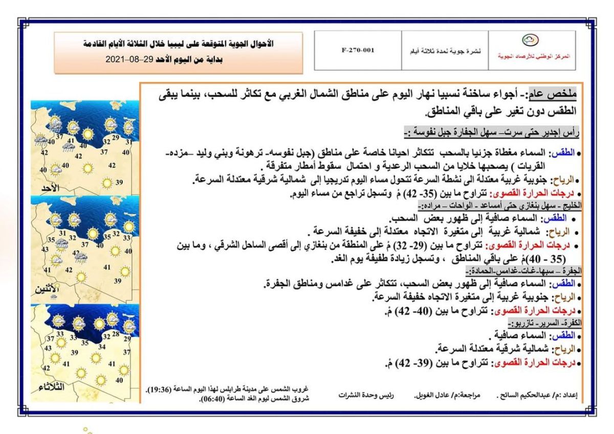 النشرة الجوية ليوم الأحد الموافق 29 – 08 – 2021 الصادرة عن المركز الوطني للأرصاد الجوية