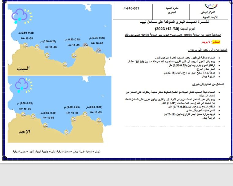 النشرة الجوية ليوم السبت الموافق 30– 12– 2023 الصادرة عن المركز الوطني للأرصاد الجوية