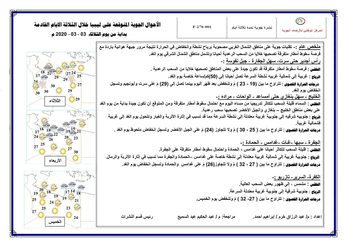 النشرة الجوية ليوم الثلاثاء الموافق 03 – 03 – 2020 الصادرة عن المركز الوطني للأرصاد الجوية