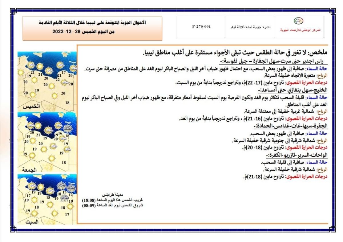 النشرة الجوية ليوم الخميس الموافق 29 – 12 – 2022 الصادرة عن المركز الوطني للأرصاد الجوية