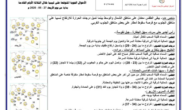 إصابة عضوين من فريق الهندسة العسكرية أثناء قيامهم بعملية مسح وإزالة الألغام