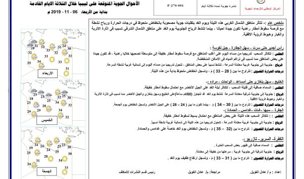 اختتام المخيم العلمي (ساي- فيست) بطبرق