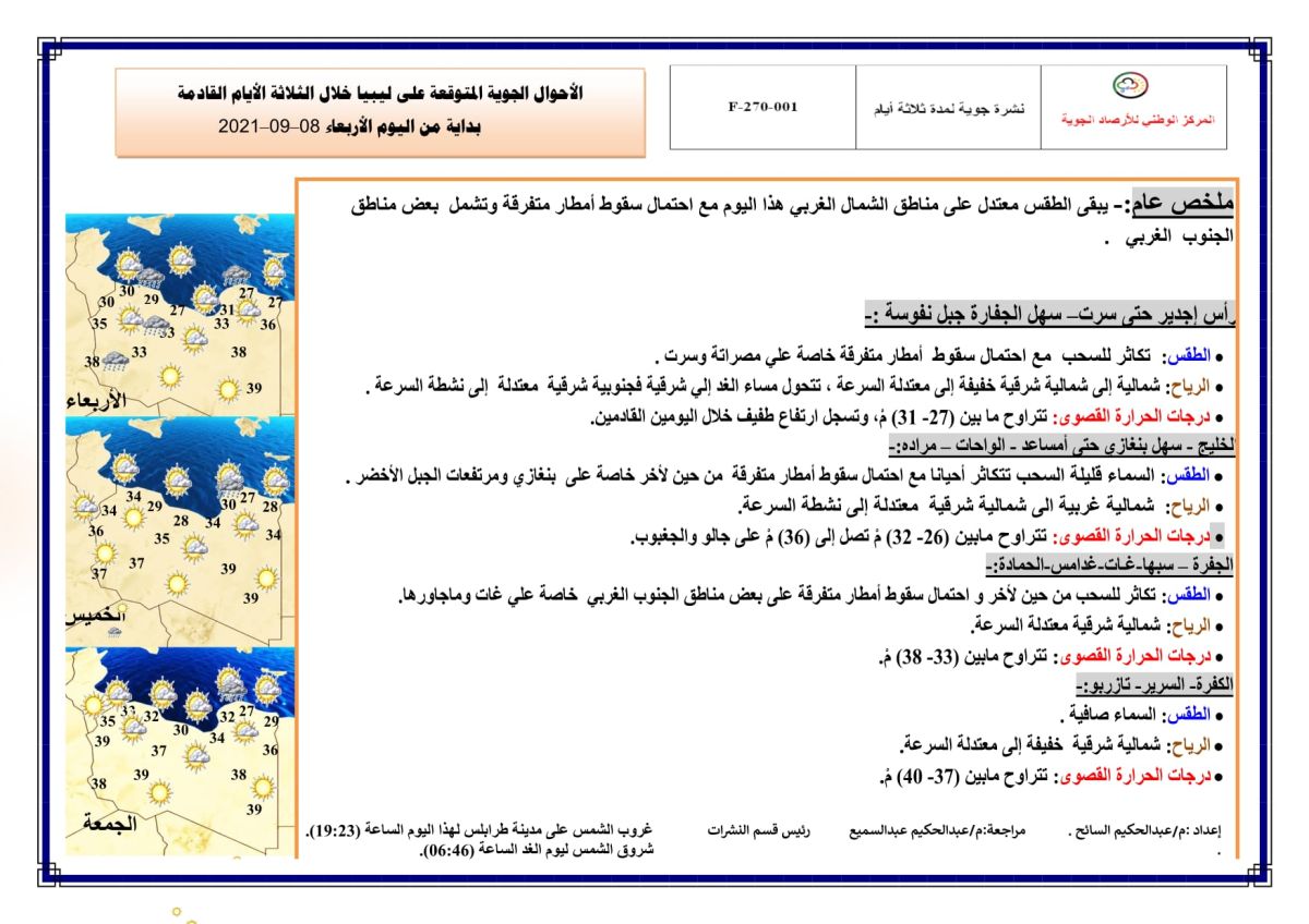 النشرة الجوية ليوم الإربعاء الموافق 08– 09 – 2021 الصادرة عن المركز الوطني للأرصاد الجوية