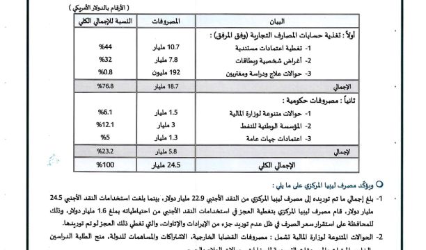 الهيئة العامة لتشجيع الاستثمار تناقش دعم فكرة المشاريع الإستثمارية في الجنوب