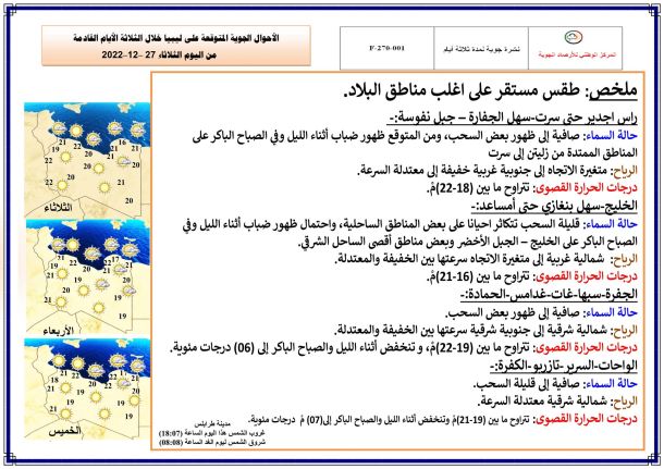 اختتام الموسم الثقافي العلمي بكلية العلوم جامعة عمر المختار في البيضاء