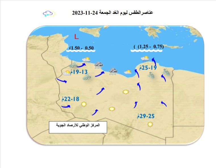 النشرة الجوية ليوم الخميس الموافق 23 – 11– 2023 الصادرة عن المركز الوطني للأرصاد الجوية