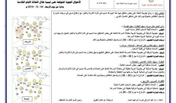 ندوة قانونية بجامعة سبها إحياء لليوم العالمي للأشخاص ذوي الإعاقة