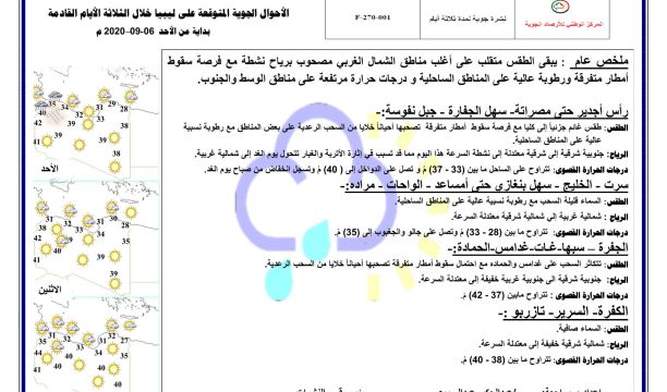 وقفة احتجاجية للموظفون والعاملون بشركة الخطوط الجوية الأفريقية أمام مصرف الواحة