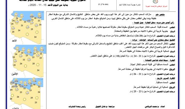 المركز الوطني لمكافحة الأمراض يعلن نتائج آخر تحاليل فيروس (كورونا) ويسجل (974) حالة موجبة