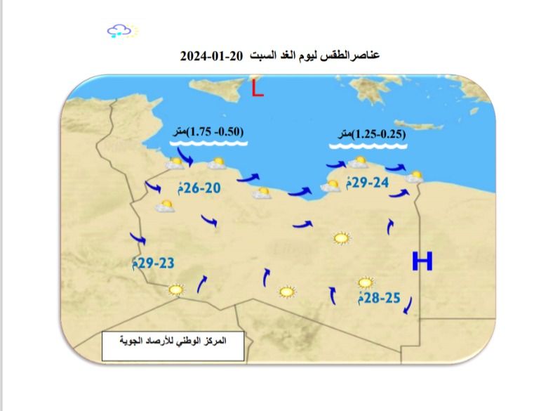 النشرة الجوية ليوم الجمعة الموافق 19– 01– 2024 الصادرة عن المركز الوطني للأرصاد الجوية