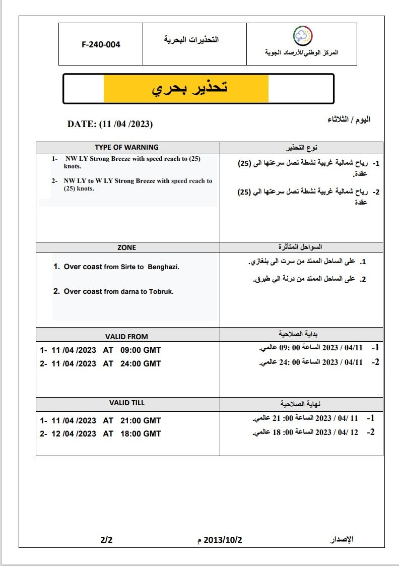 النشرة الجوية ليوم الثلاثاء الموافق 11– 04 – 2023 الصادرة عن المركز الوطني للأرصاد الجوية