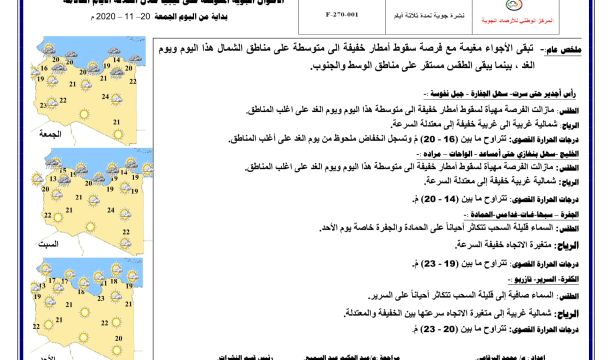 احتفالية تكريم بمناسبة انتهاء امتحانات الشهادة الثانوية للفصل الدراسي (2019/2018) بغات