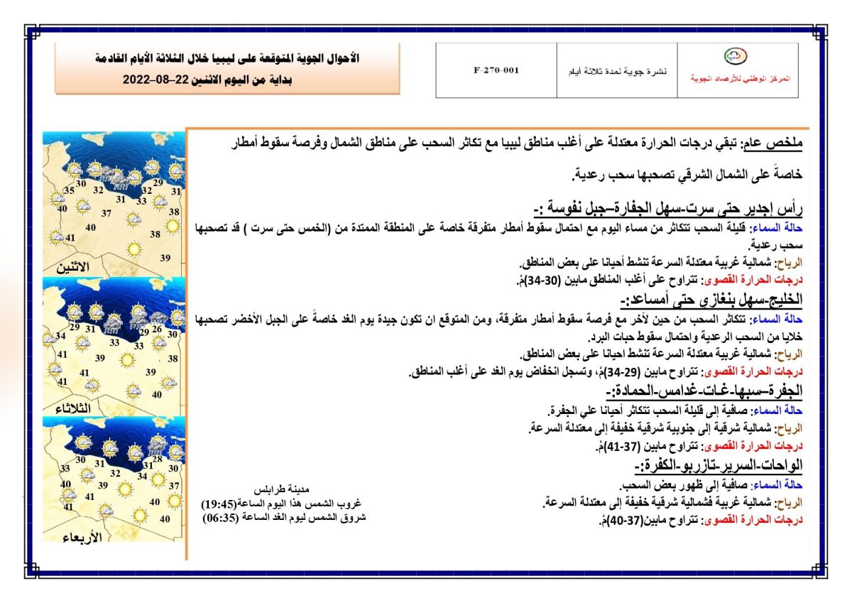 النشرة الجوية ليوم الاثنين الموافق 22 – 08 – 2022 الصادرة عن المركز الوطني للأرصاد الجوية