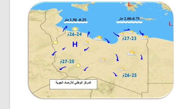 مسابقة للعدو الريفي على مستوى بلدية الرجبان