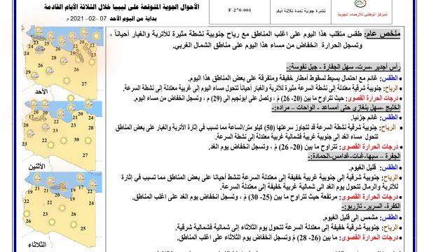 افتتاح مركز العزل الصحي في نالوت بسعة (80) سرير