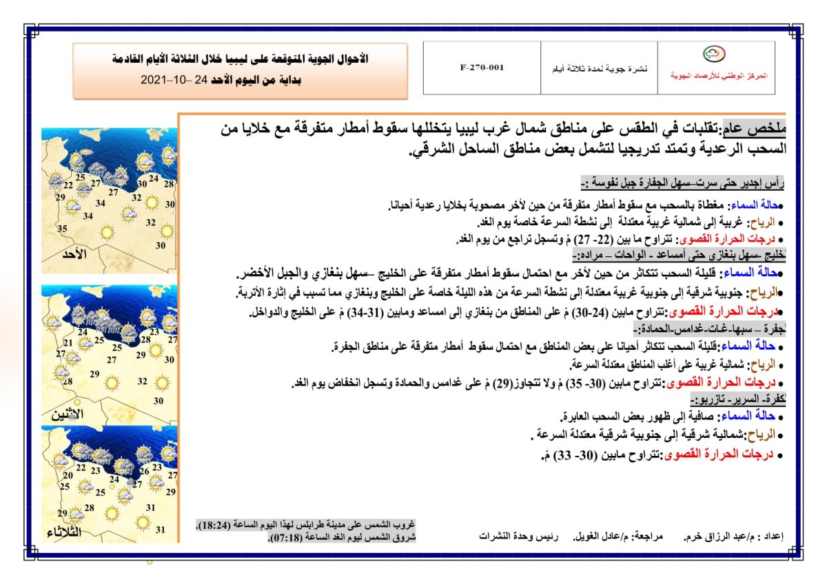 النشرة الجوية ليوم الأحد الموافق 24 – 10 – 2021 الصادرة عن المركز الوطني للأرصاد الجوية