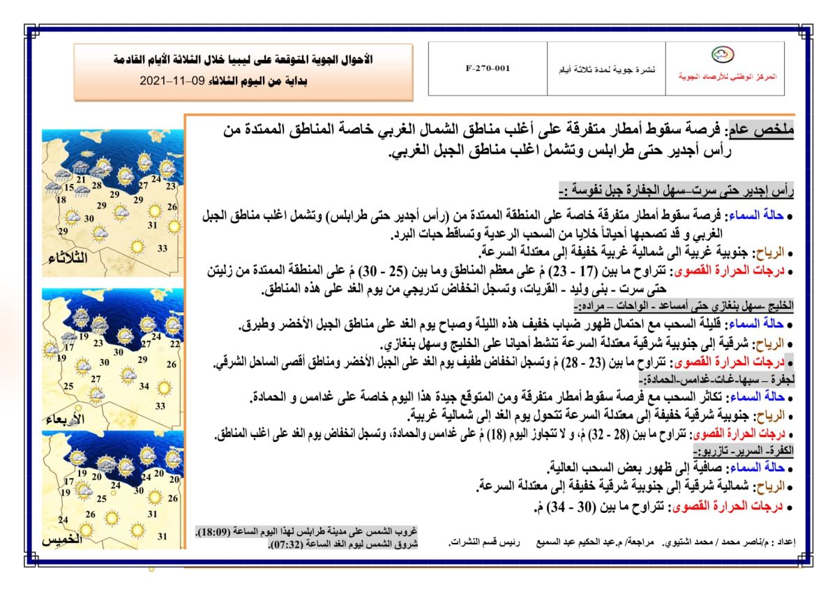 النشرة الجوية ليوم الثلاثاء الموافق 09 – 11 – 2021 الصادرة عن المركز الوطني للأرصاد الجوية