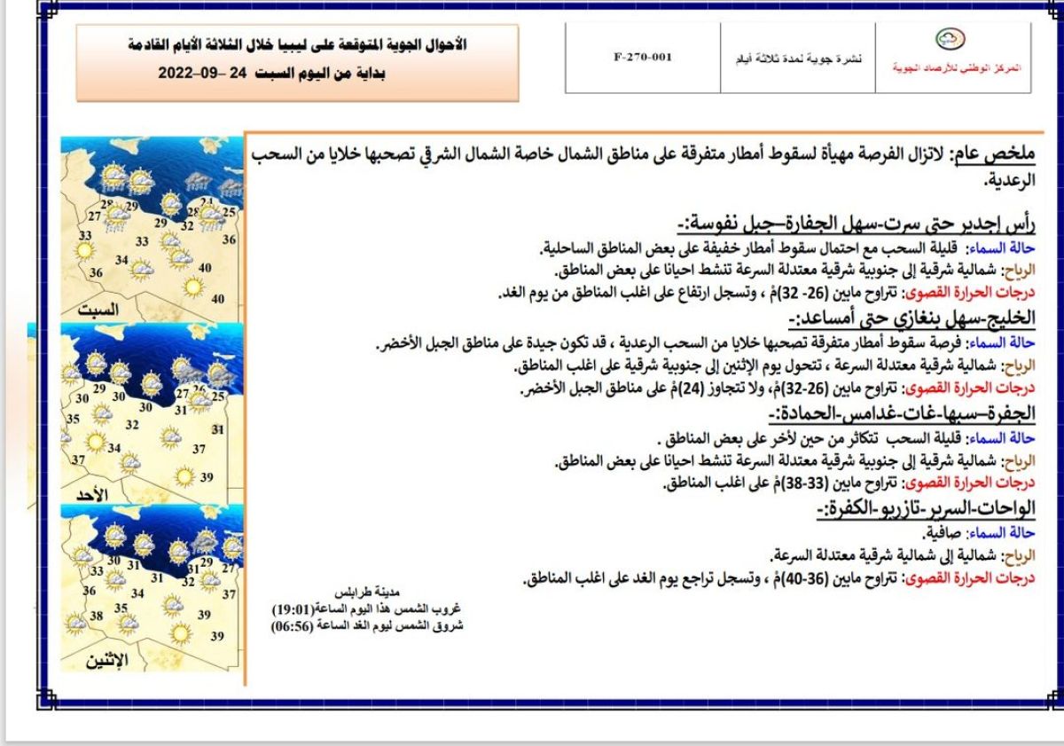 النشرة الجوية ليوم السبت الموافق 24 – 09 – 2022 الصادرة عن المركز الوطني للأرصاد الجوية