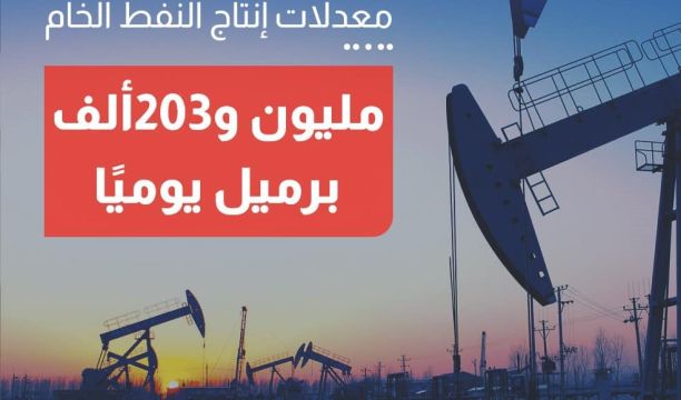 (40 %) نسبة إنجاز الطريق الدائري الذي يربط مدينة ترهونة ببعضها بطول (11) كيلومتر