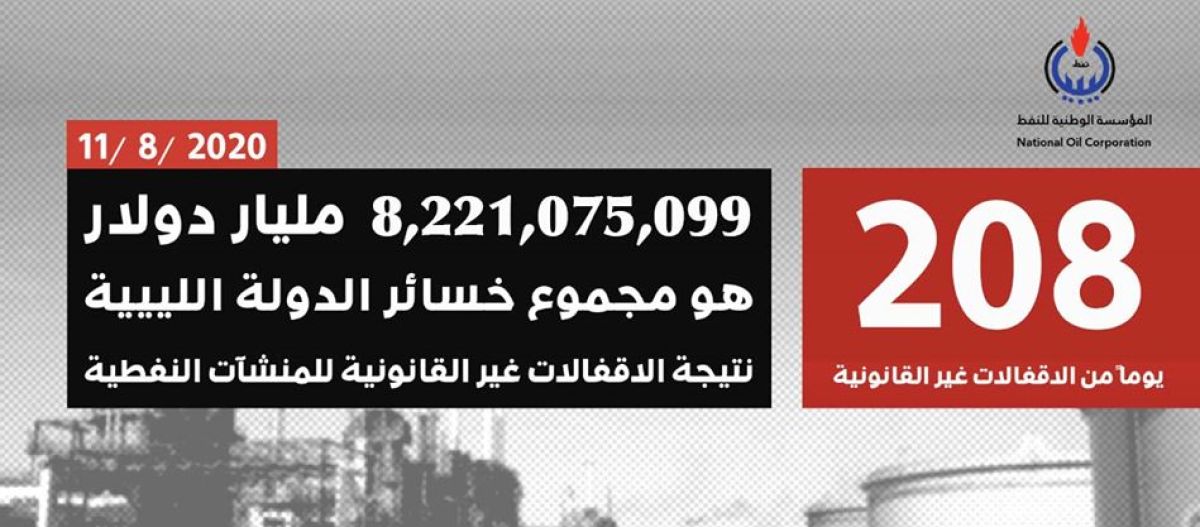 المؤسسة الوطنية للنفط : خسائر إقفال النفط تتجاوز (8) مليار دولار 1 المؤسسة الوطنية للنفط : خسائر إقفال النفط تتجاوز (8) مليار دولار