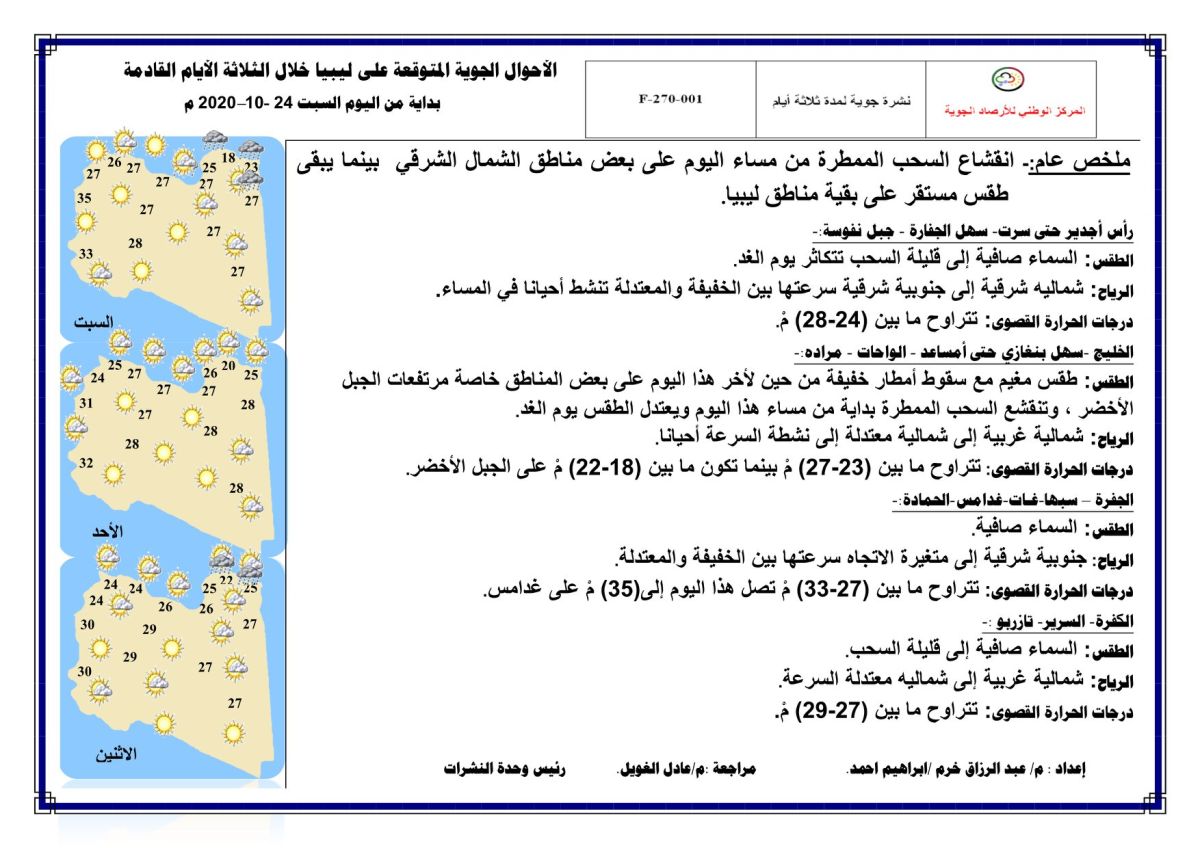 النشرة الجوية ليوم السبت الموافق 24 – 10 – 2020 الصادرة عن المركز الوطني للأرصاد الجوية