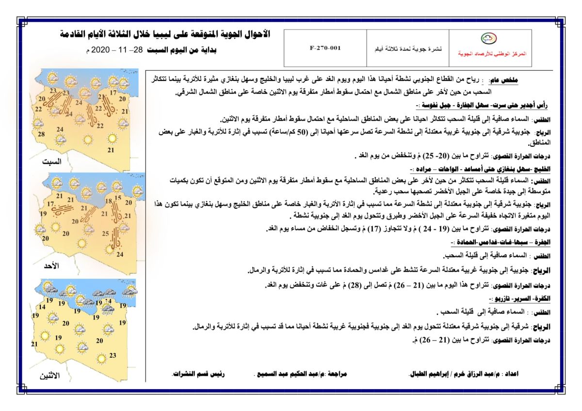 النشرة الجوية ليوم السبت الموافق 28 – 11 – 2020 الصادرة عن المركز الوطني للأرصاد الجوية