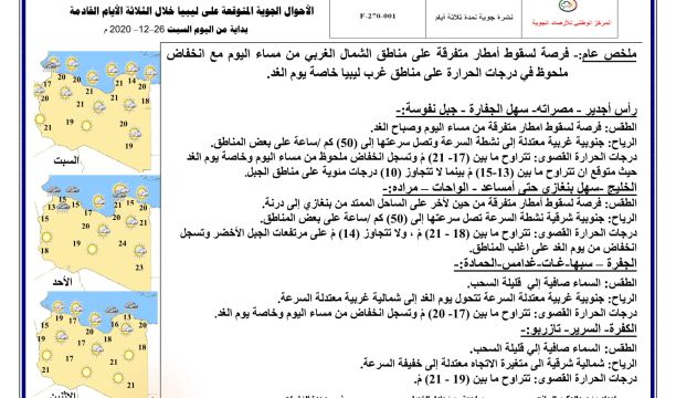 جولة لعدد من الإعلاميين والناشطين بمقر موقع التشغيل والصيانة لجهاز النهر باجدابيا