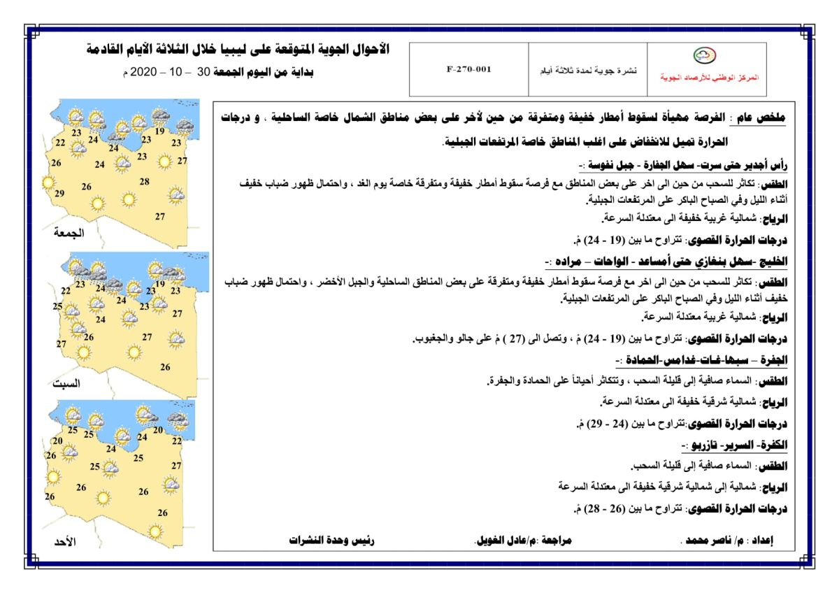 النشرة الجوية ليوم الجمعة الموافق 30 – 10 – 2020 الصادرة عن المركز الوطني للأرصاد الجوية