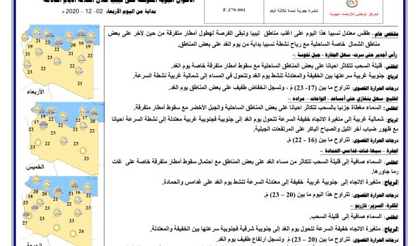 مدير عام مركز الرقابة على الأغذية و الأدوية يجتمع مع رئيس جهاز الحرس البلدي