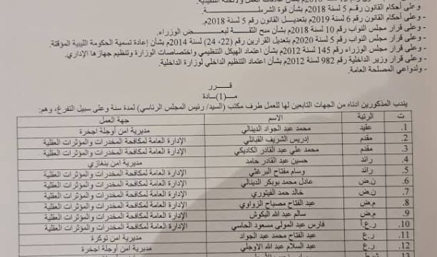 مراسم تخرج الدفعة الأولى من المتدربين في برنامج الغذاء بغدامس