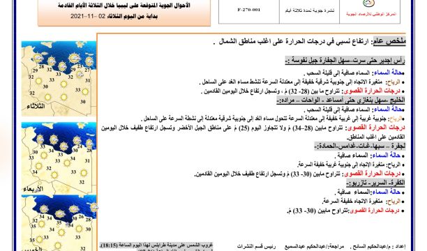 المركز الوطني لمكافحة الأمراض يعلن نتائج آخر تحاليل فيروس (كورونا) ويسجل (499) حالة موجبة