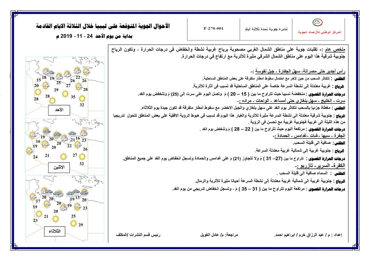 النشرة الجوية ليوم الأحد الموافق 24 – 11 – 2019 الصادرة عن المركز الوطني للأرصاد الجوية