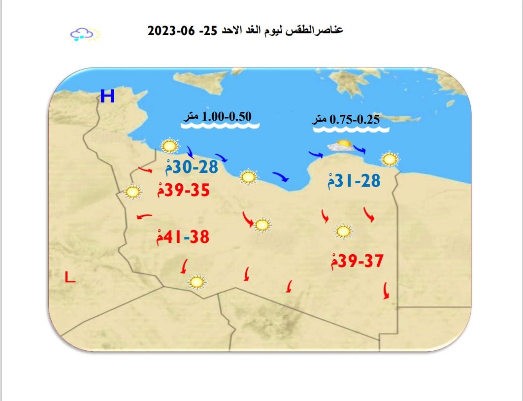 النشرة الجوية ليوم السبت الموافق 24 – 06 – 2023 الصادرة عن المركز الوطني للأرصاد الجوية