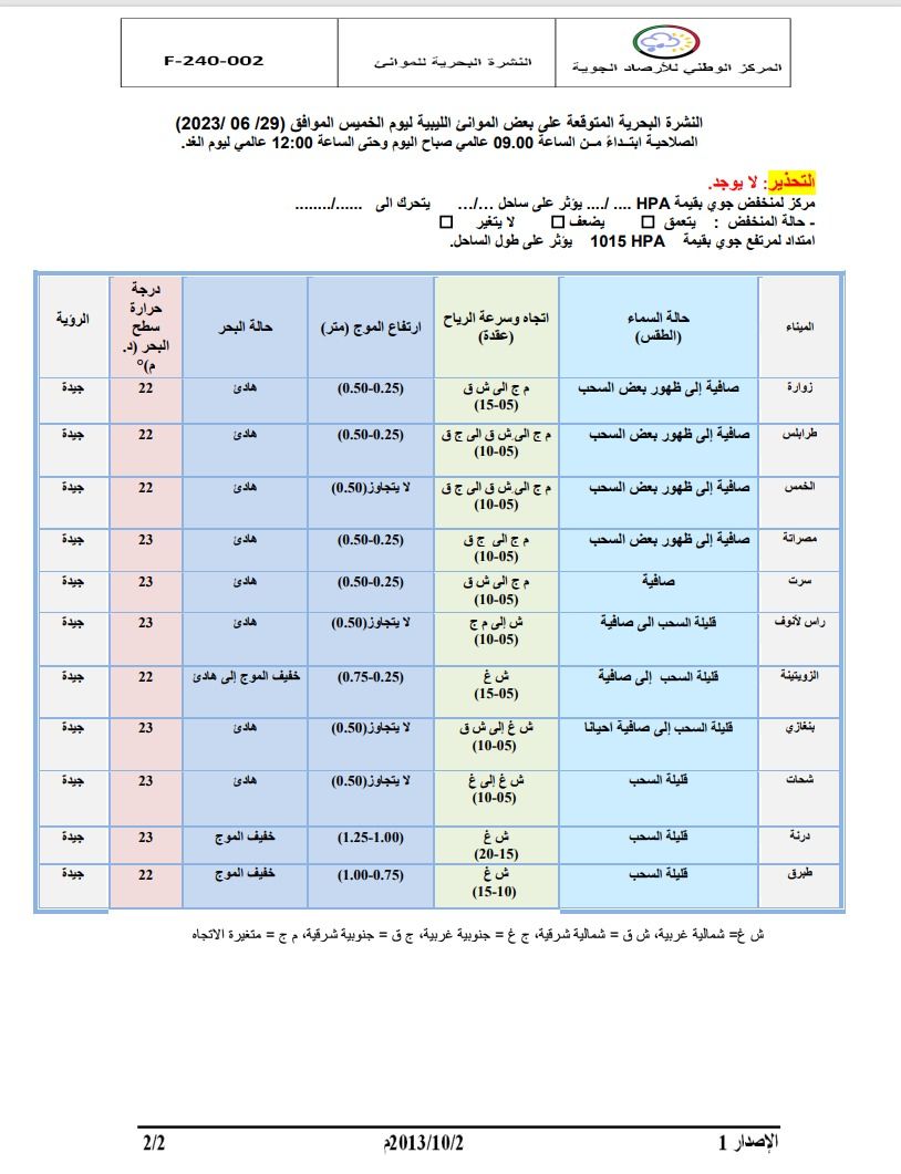 النشرة الجوية ليوم الخميس الموافق 29– 06 – 2023 الصادرة عن المركز الوطني للأرصاد الجوية