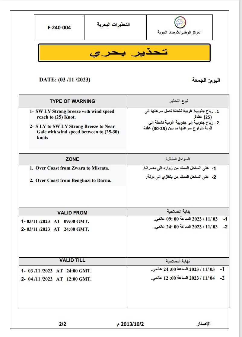 النشرة الجوية ليوم الجمعة الموافق 03 – 11– 2023 الصادرة عن المركز الوطني للأرصاد الجوية