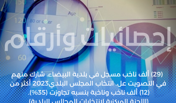 مباشرة توزيع الكتاب المدرسي في اجدابيا