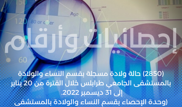 (الحناء) من العادات القديمة للعائلات الليبية في عيد الفطر