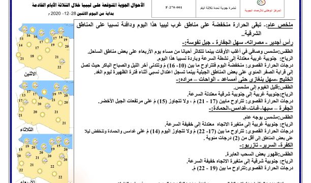 المركز الوطني لمكافحة الأمراض يعلن نتائج آخر تحاليل فيروس (كورونا) ويسجل (532) حالة موجبة