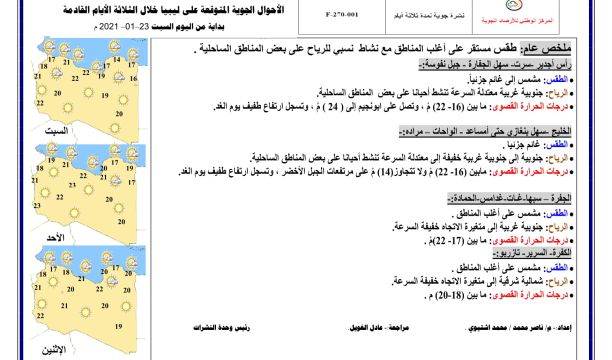 اجتماع لمتابعة أوضاع السلخانات العامة والخاصة ومدى مطابقتها للمواصفات القياسية والصحية بغريان