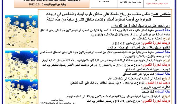 دورة خاصة بالفعاليات النسائية في مدينة البيضاء