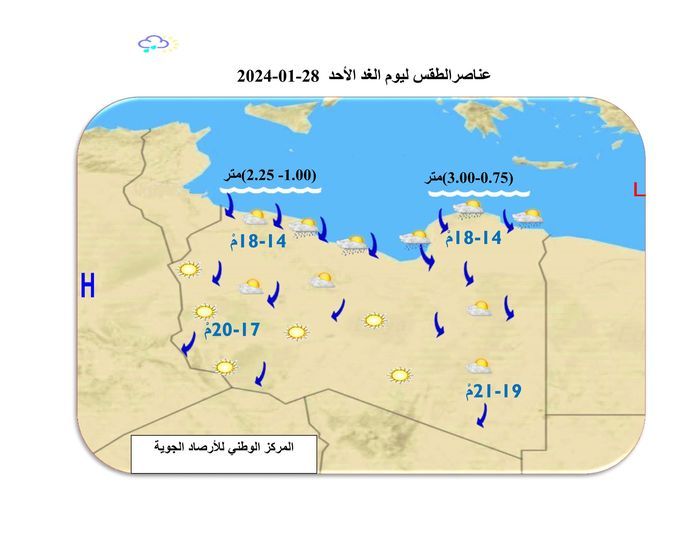 النشرة الجوية ليوم السبت الموافق 27– 01– 2024 الصادرة عن المركز الوطني للأرصاد الجوية