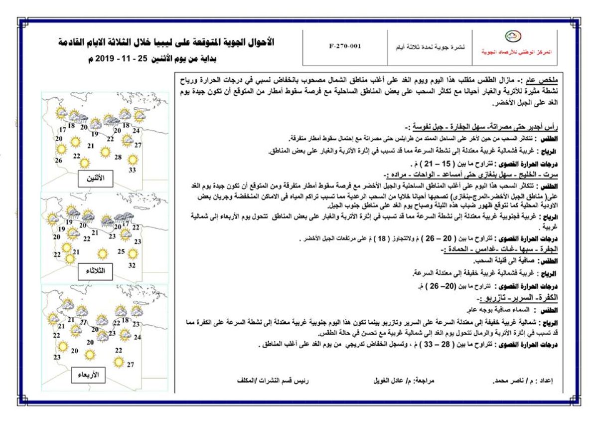 النشرة الجوية ليوم الإثنين الموافق 25 – 11 – 2019 الصادرة عن المركز الوطني للأرصاد الجوية