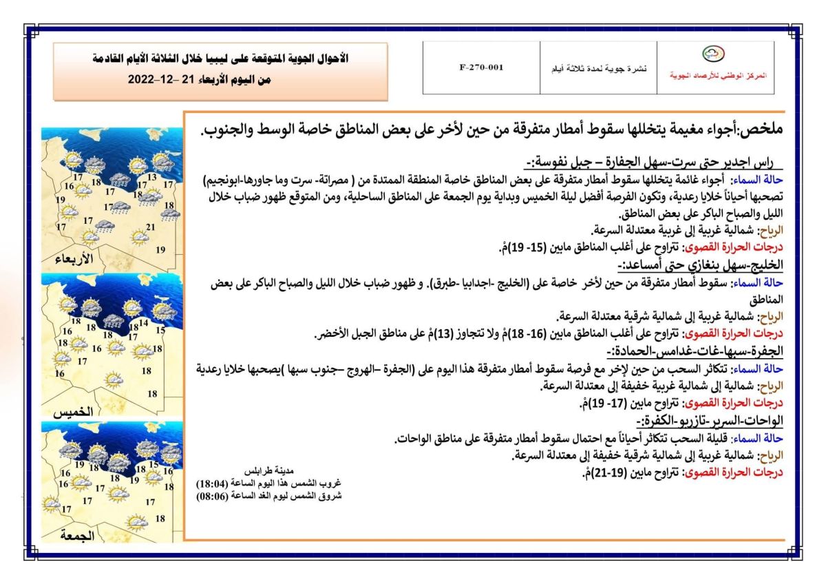 النشرة الجوية ليوم الأربعاء الموافق 21 – 12 – 2022 الصادرة عن المركز الوطني للأرصاد الجوية