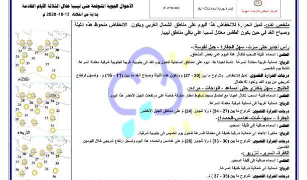 دورة تحكيمية مصغرة لحكام لعبة بناء الأجسام في اجدابيا